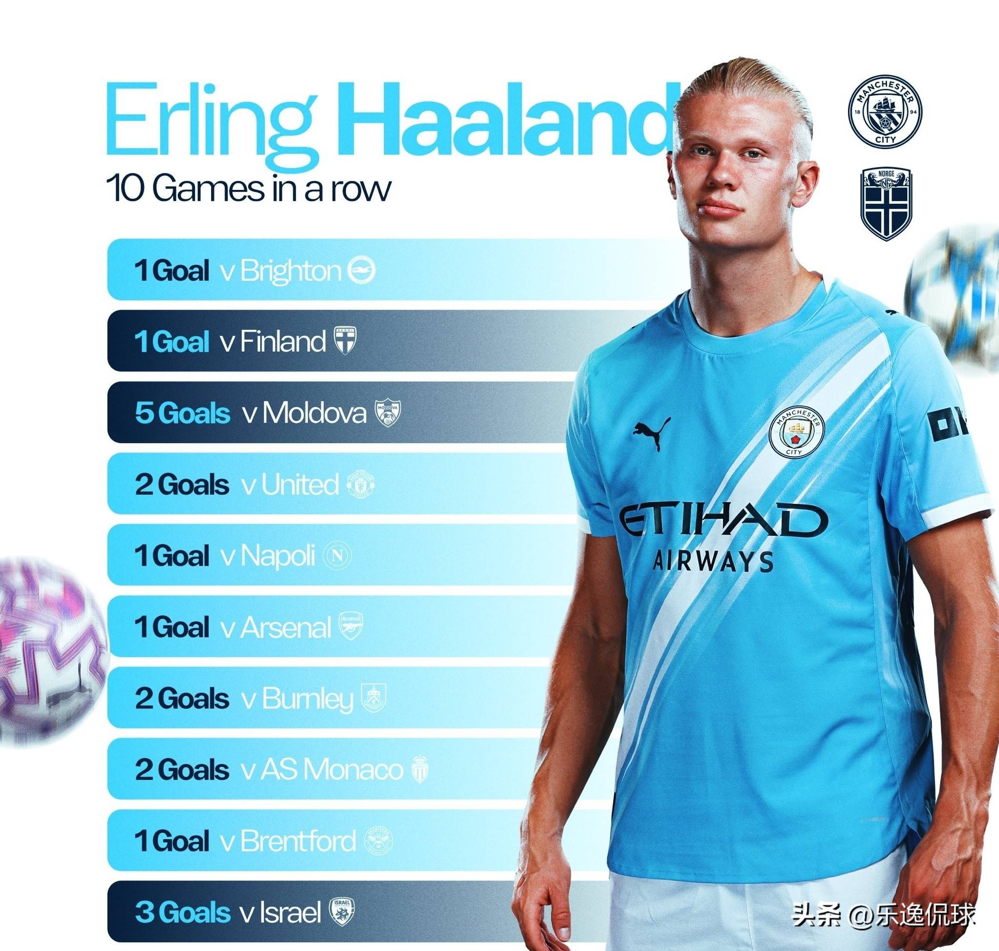 沙特媒体：利雅得胜利的FIFA转会禁令已被解除（沙媒：FIFA对利雅得胜利的转会禁令已解除）