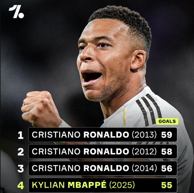 赫拉德-马丁：我看了皇马的比赛，但一场失利说明不了什么（赫拉德-马丁：我看了皇马的比赛，单场失利不足以说明问题）