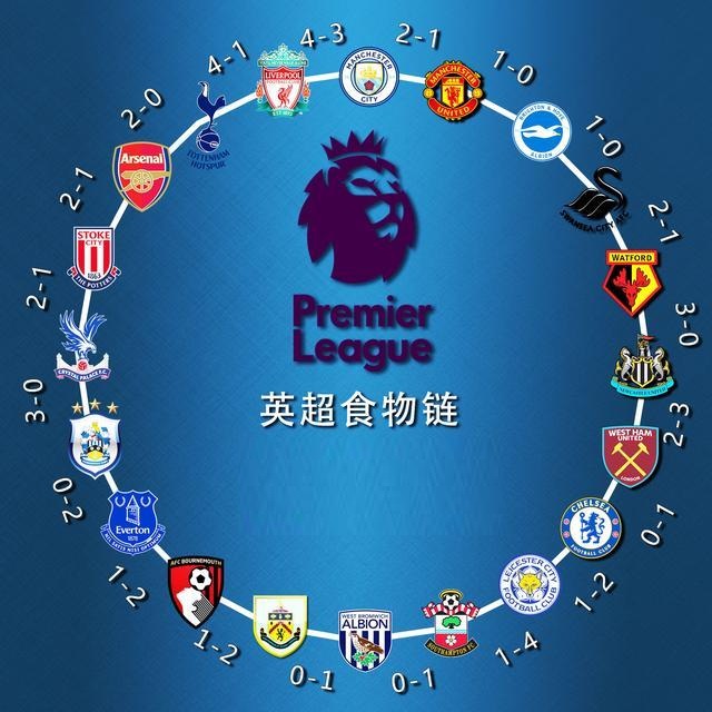 跟队记者：普利希奇参加部分合练，明天将决定他能否参赛（队记：普利希奇参与部分合练，能否出战明日定夺）